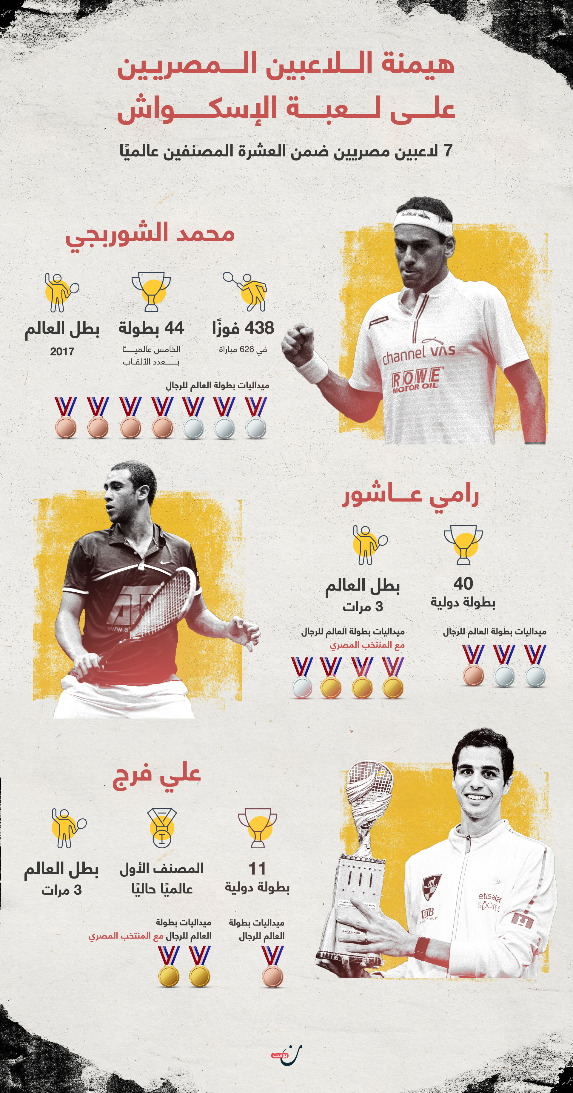 الرياضة في مصر