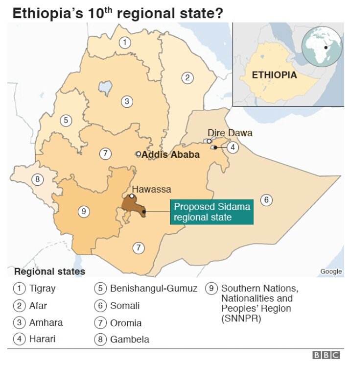 اقاليم اثيوبيا
