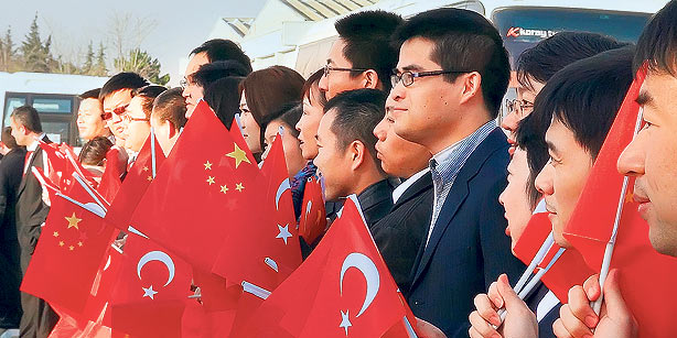 china-turkey