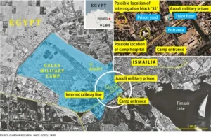 سجون مصر السرية: “المفقودون” في العزولي