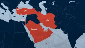 مقدمة في الموازين العسكرية في الشرق الأوسط