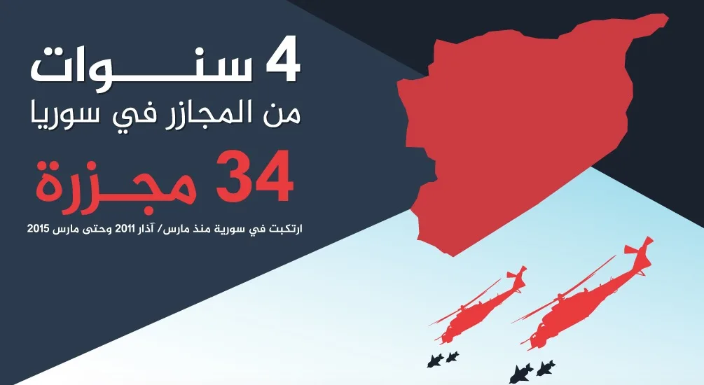 إنفوجرافيك: أربع سنوات من المجازر في سوريا
