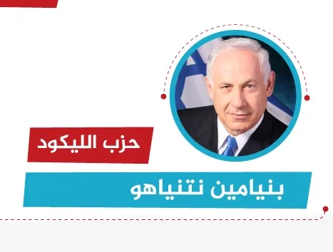 إنفوجرافيك: المتنافسون الرئيسيون في انتخابات الكنيست