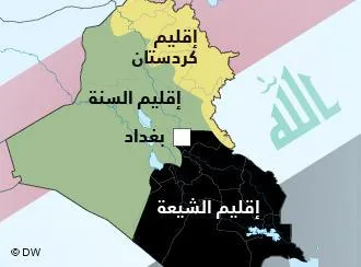 اقاليم-العراق