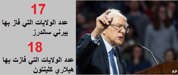 نون بوست