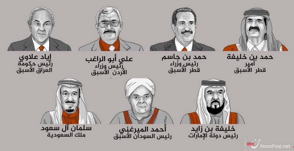 نون بوست