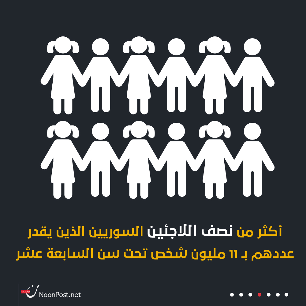 نون بوست
