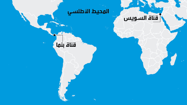نون بوست