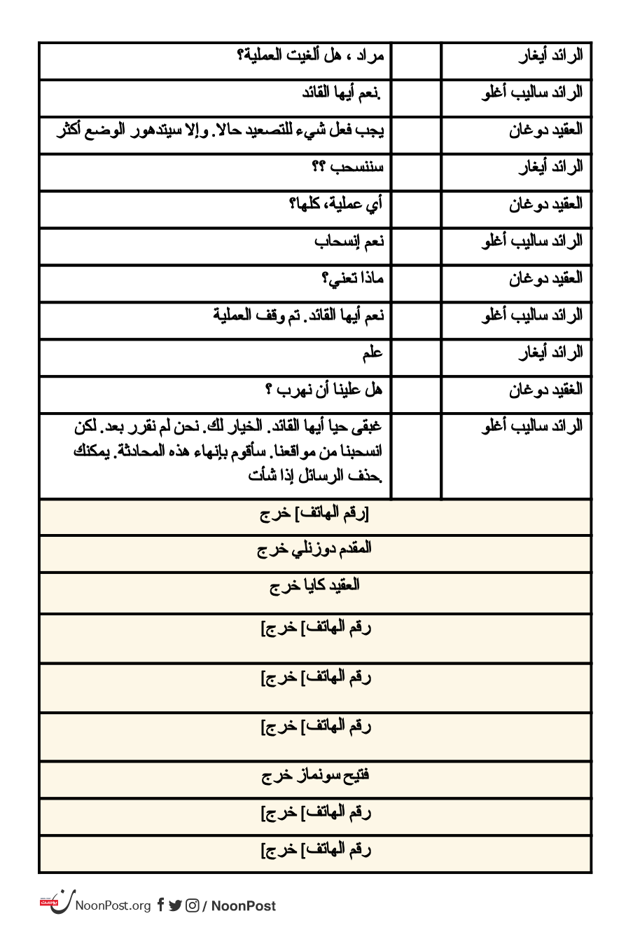 نون بوست