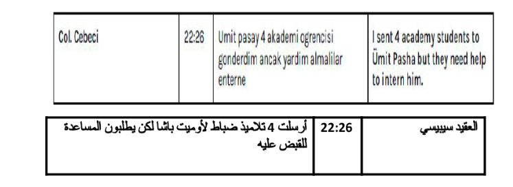 نون بوست