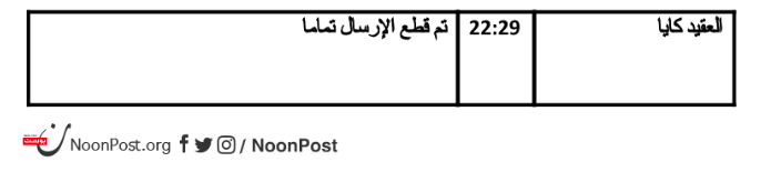 نون بوست