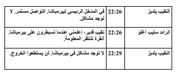 نون بوست