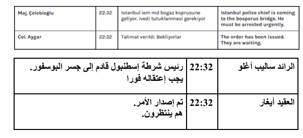 نون بوست