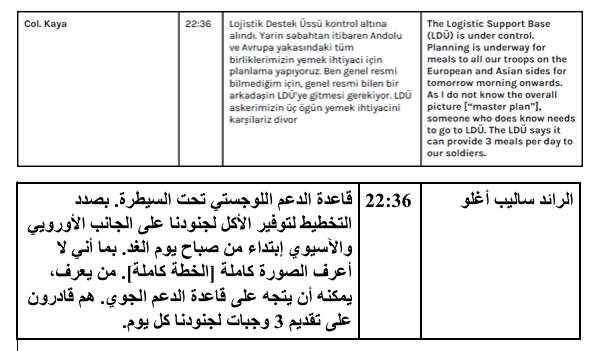 نون بوست