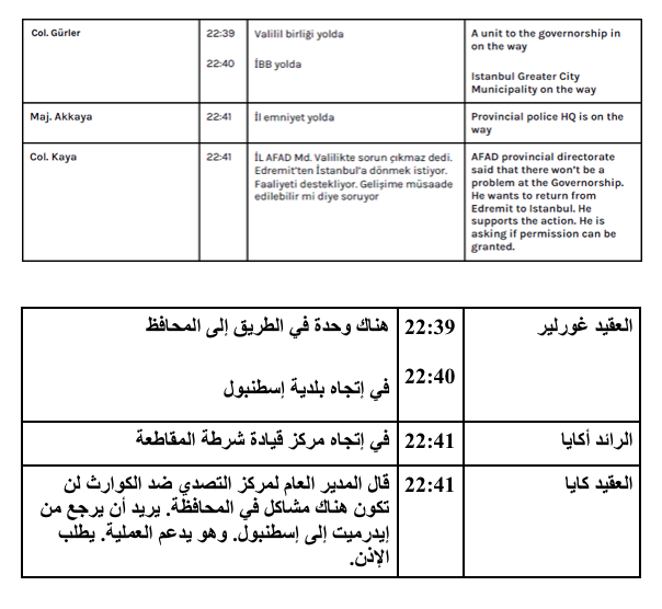 نون بوست