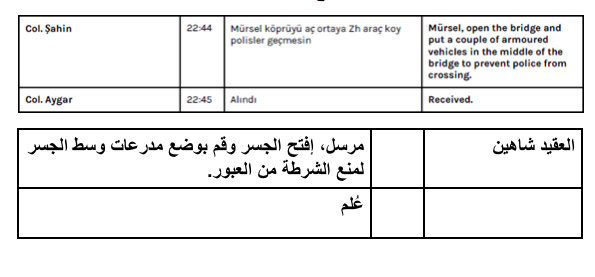 نون بوست