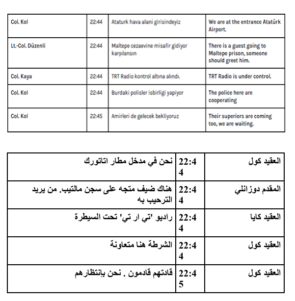 نون بوست