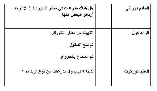 نون بوست