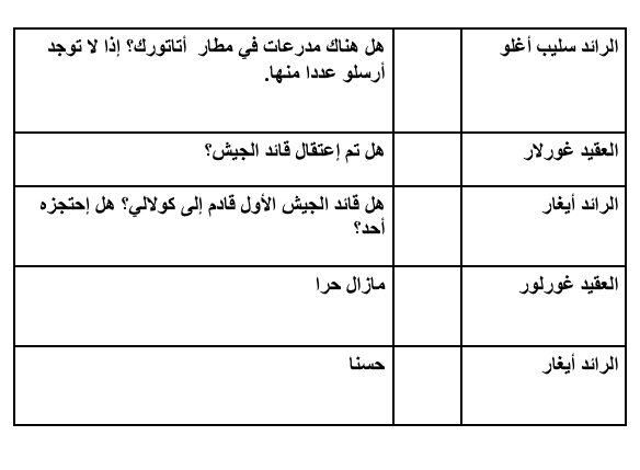 نون بوست