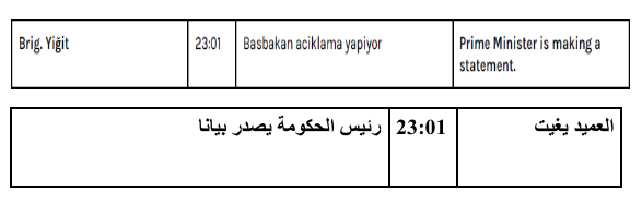 نون بوست
