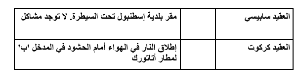 نون بوست