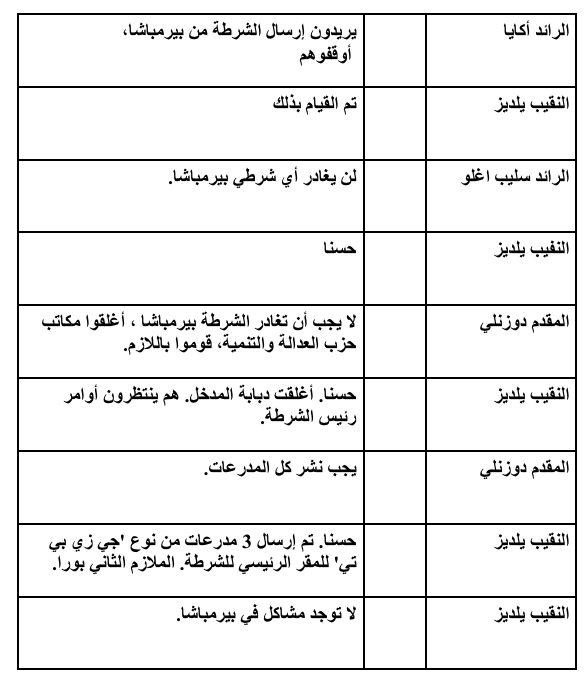 نون بوست