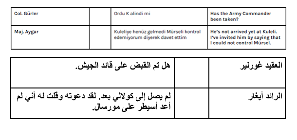 نون بوست