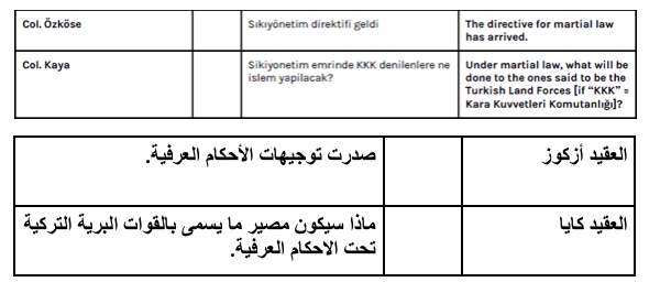 نون بوست