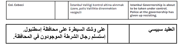 نون بوست