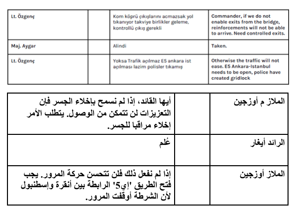 نون بوست