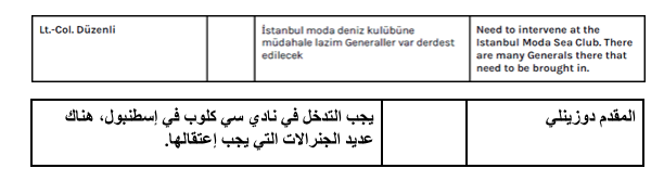 نون بوست