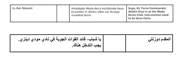 نون بوست
