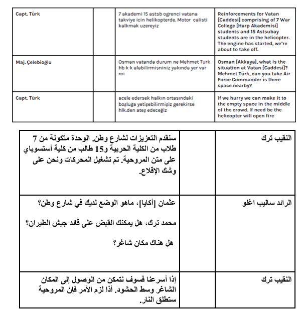 نون بوست