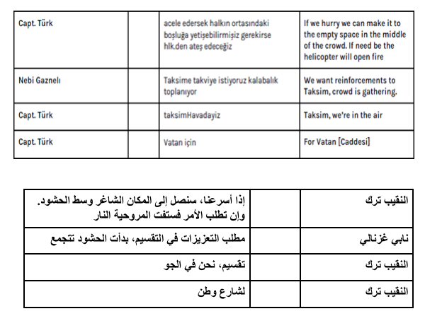 نون بوست