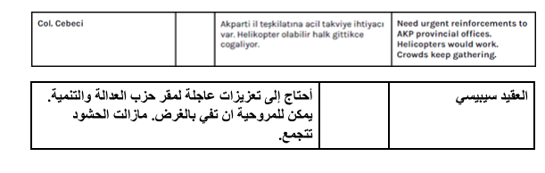نون بوست