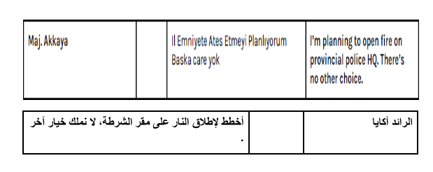 نون بوست