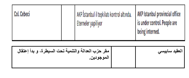 نون بوست