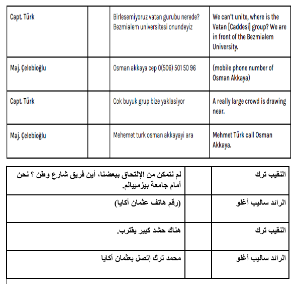 نون بوست