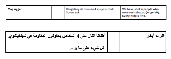 نون بوست