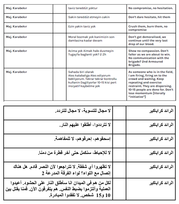نون بوست