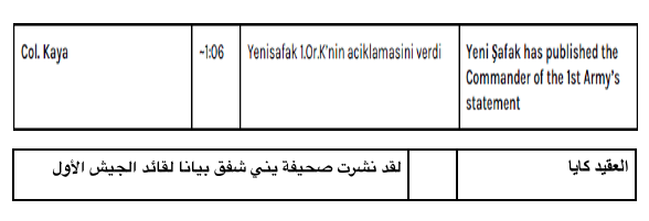 نون بوست