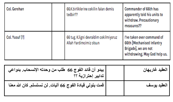 نون بوست