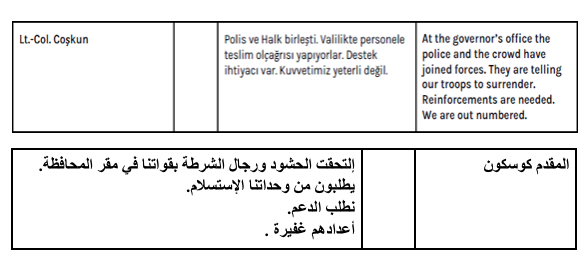 نون بوست