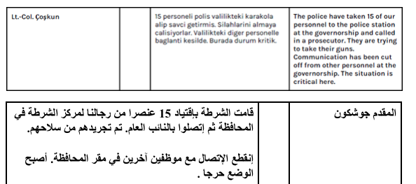 نون بوست