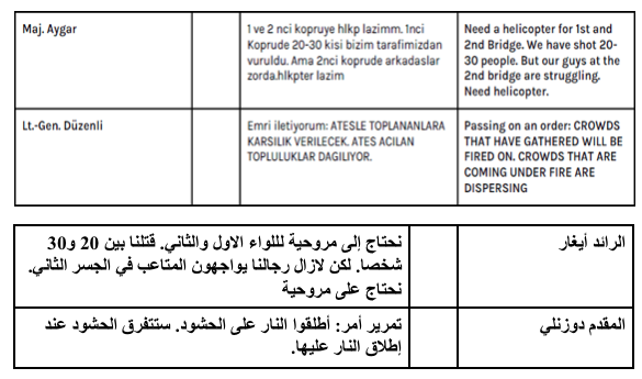 نون بوست