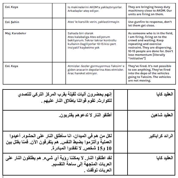 نون بوست