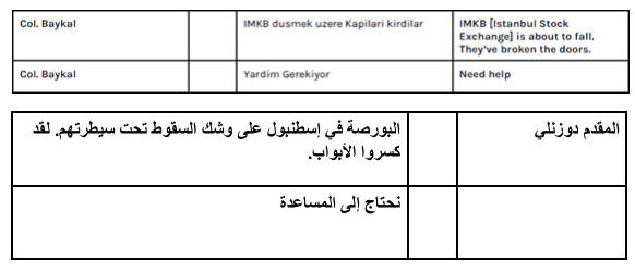 نون بوست