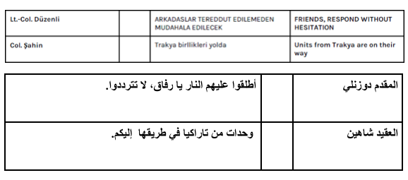 نون بوست