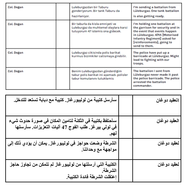 نون بوست