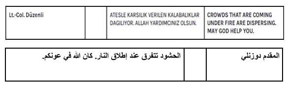 نون بوست